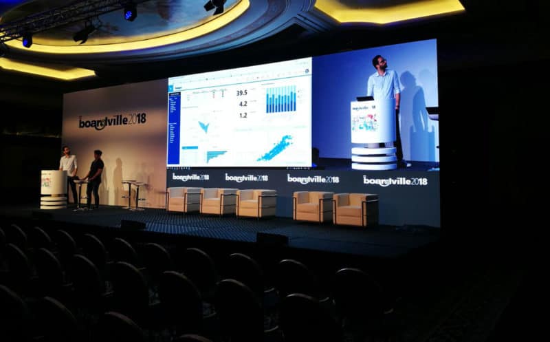 noleggio schermo a led conferenza | temporapix