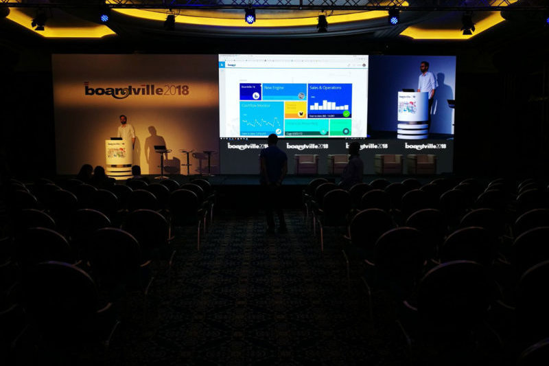 noleggio schermo a led conferenza | temporapix