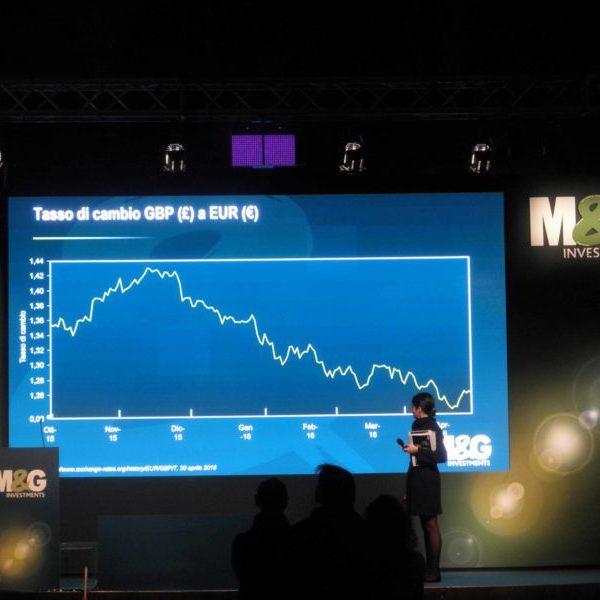 schermo noleggio convention temporapix